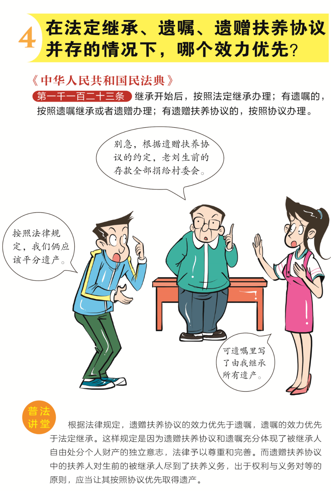 博兴分享普法讲堂⑦民法典继承编