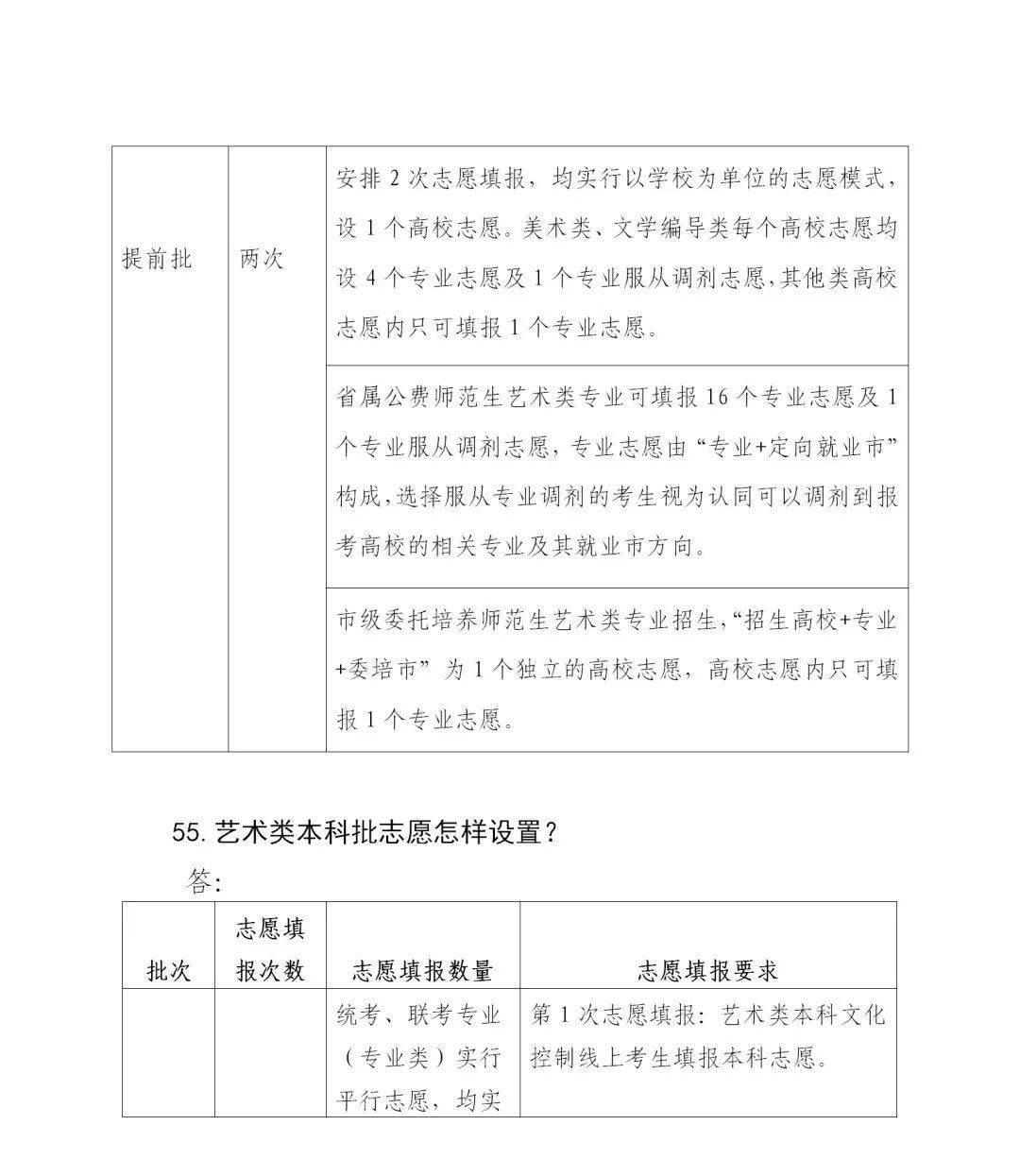 成绩|转扩！山东高考成绩今日发布！成绩查询、录取工作进程表、志愿填报看这里！