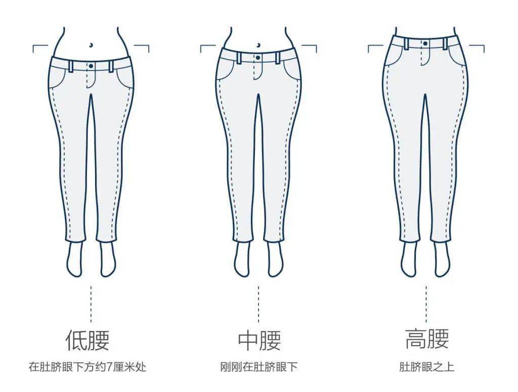 夏天|这条牛仔凉凉阔腿裤,居然成了我这个夏天的最爱!