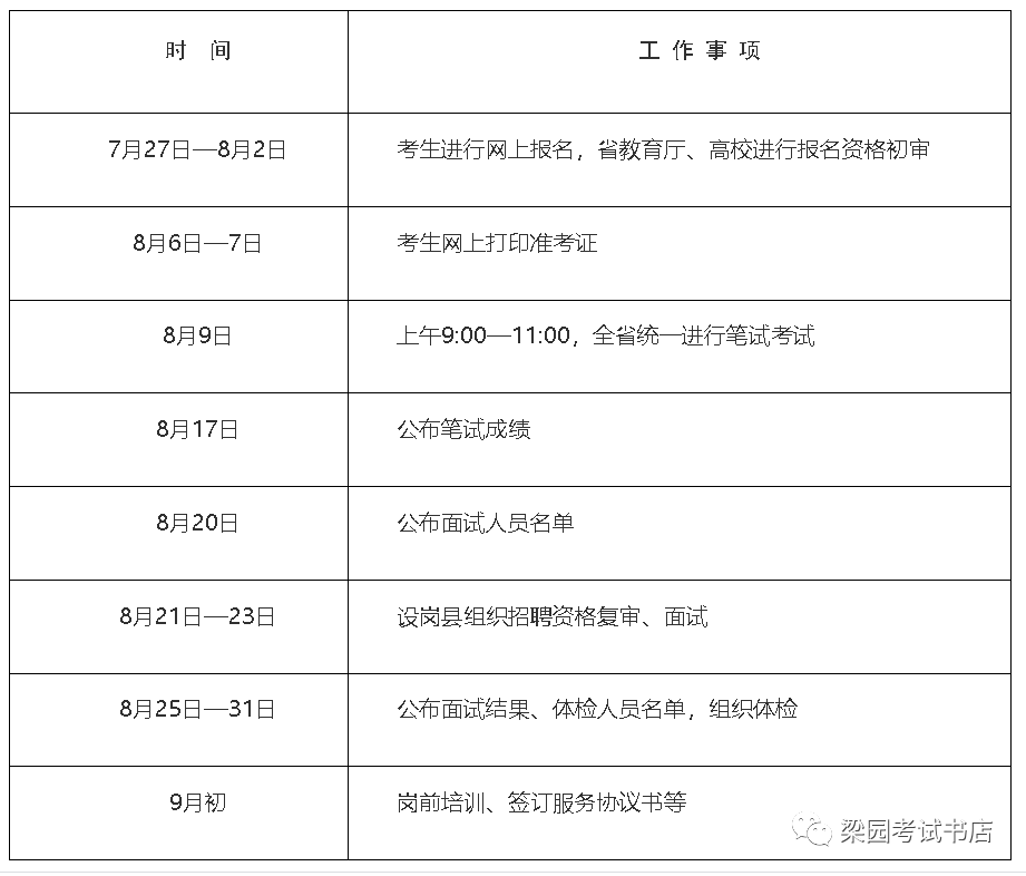 2020河南特岗考试晒_焦作:河南省2020年农村学校特岗教师招聘笔试考试