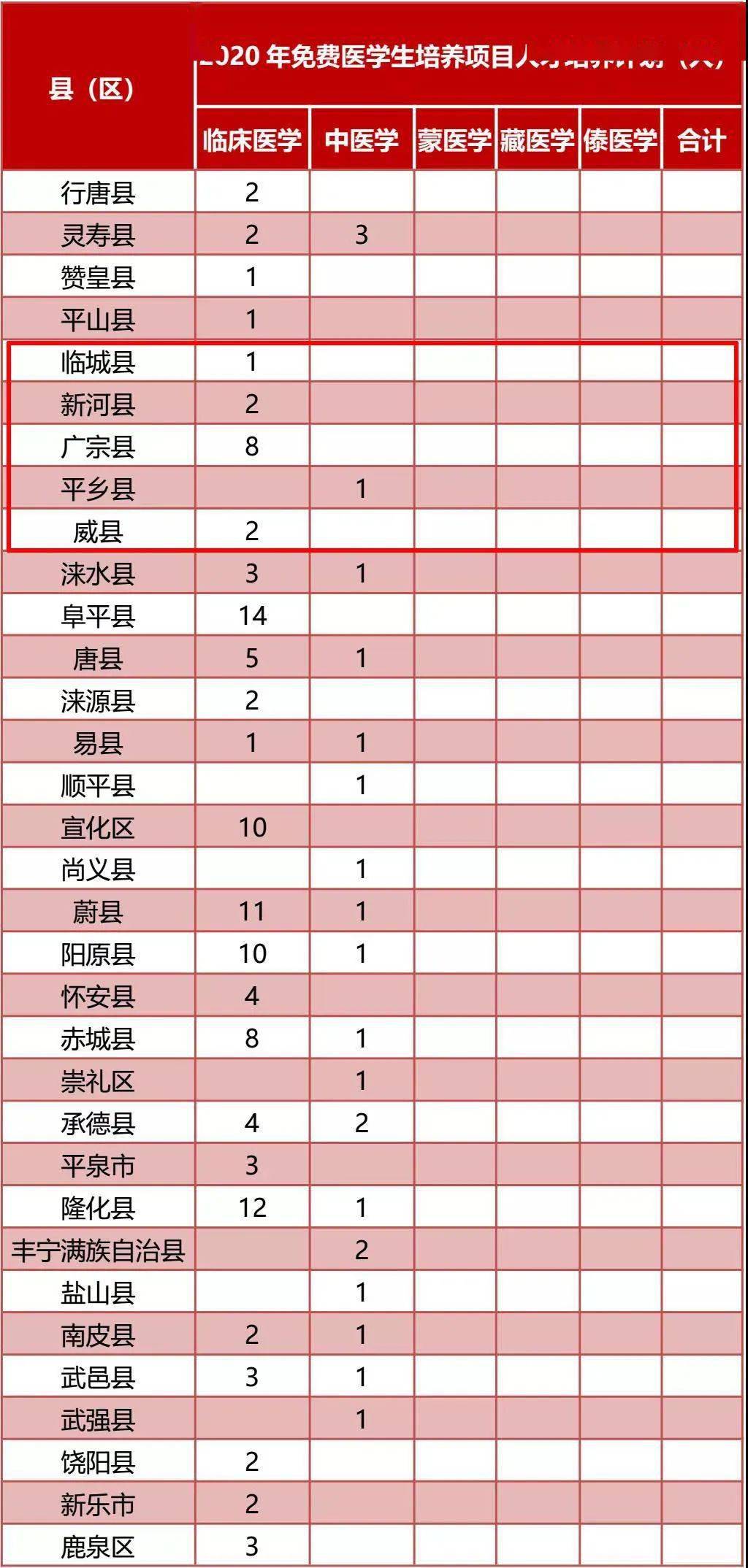 河北大学人口学知识点_河北师范大学(2)