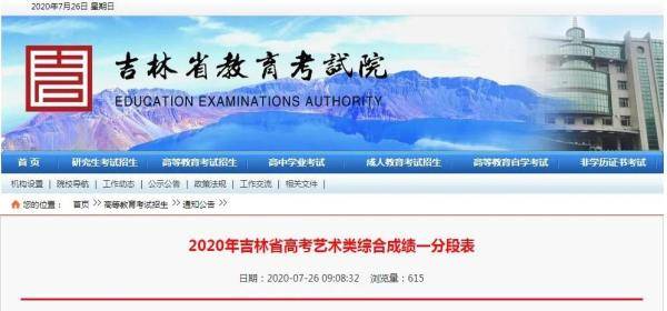 吉林省|重要发布！事关2020年吉林省普通高校招生