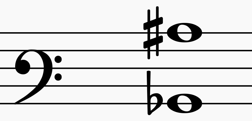 次低音谱号,其螺旋开始处为五线,音域范围为大字组的eb到小字一组的