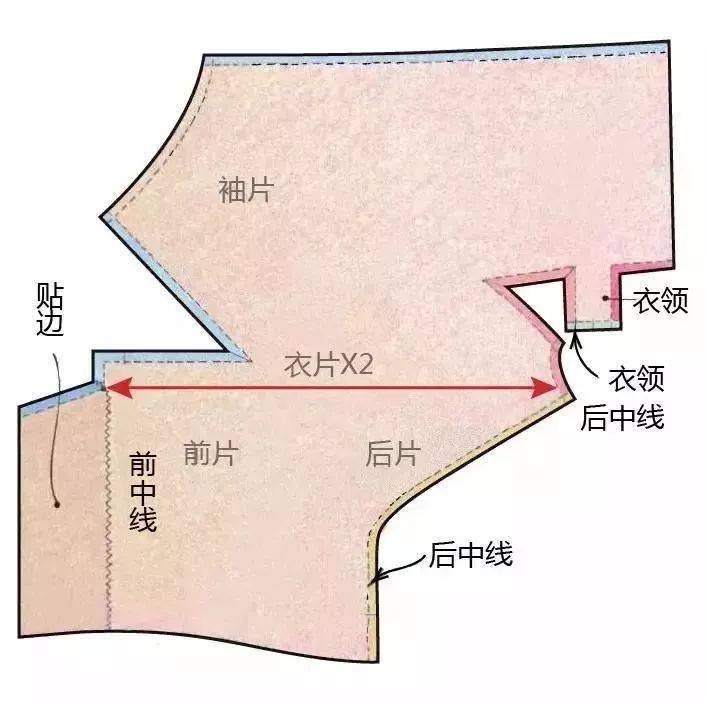 Vionnet|日式解构主义| 5款服装解构款式纸样分享！
