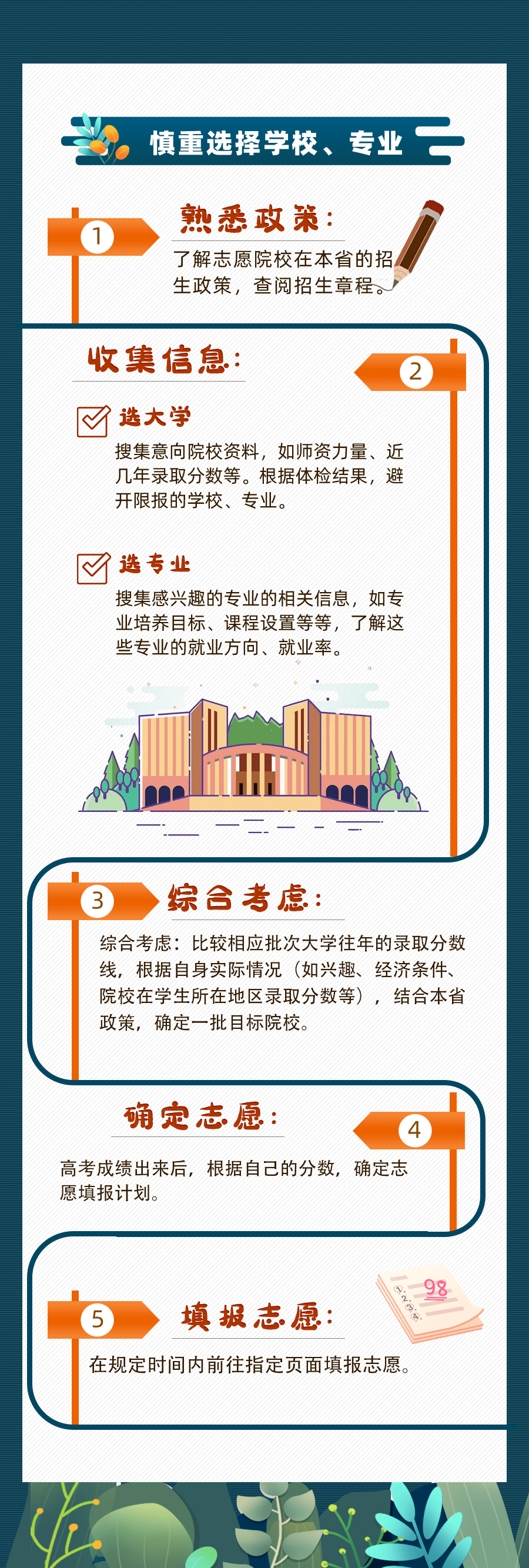 新疆2020年高考579分排名_新疆2020年高考分数线揭晓!