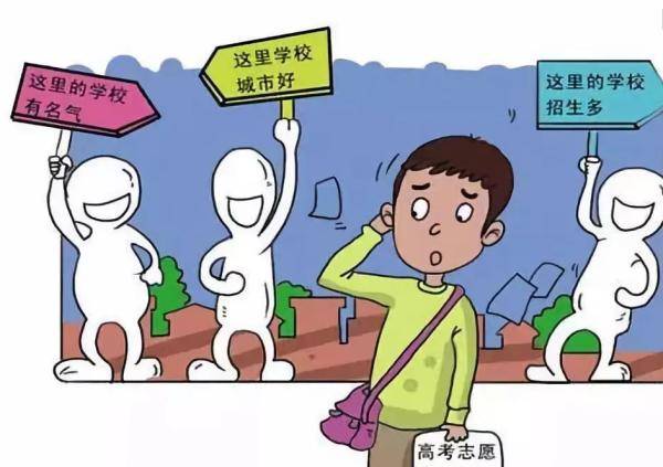 招生|今天起填报志愿！@云南高考生，收下这份干货～