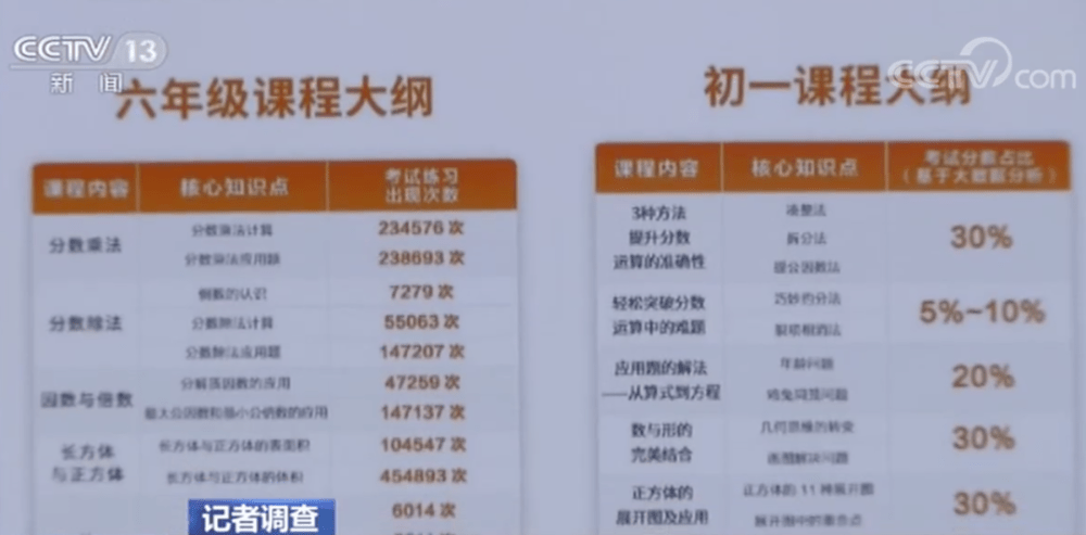 App|近7万元名表只要1780元？这类App充斥大量售假违法广告！