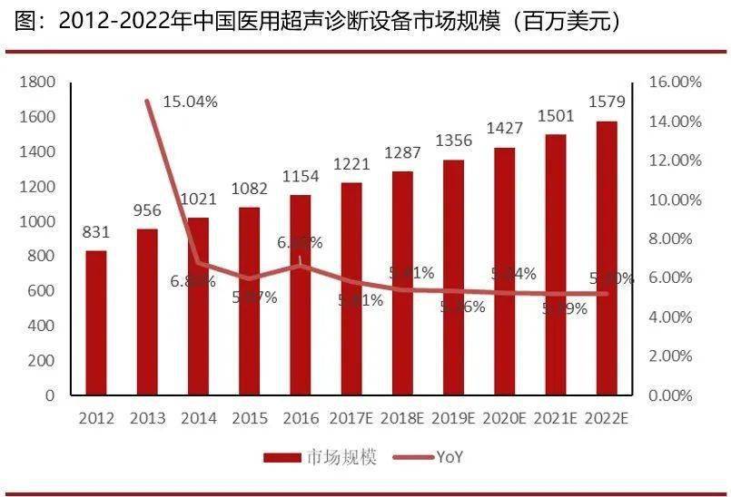 2020医疗影像设备销_睿显医疗影像显示设备亮相CMEF2020