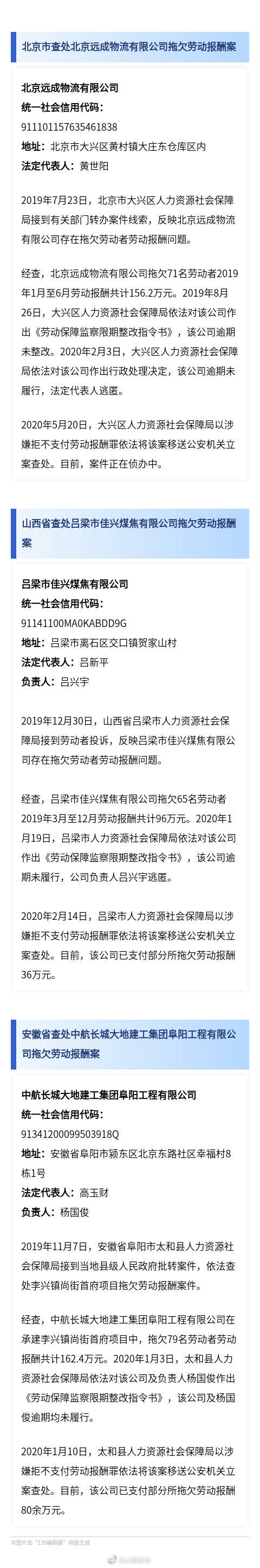 吕梁|人社部公布2020年第二批拖欠劳动报酬典型案件