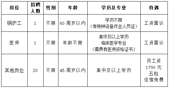 水暖工招聘_西海都市报数字报刊平台