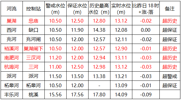 5e3f96b642994d27ac4d206a6781739e.png