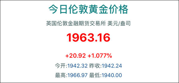 疫情|黄金市场“火山喷发”？国际金价站上1960美元