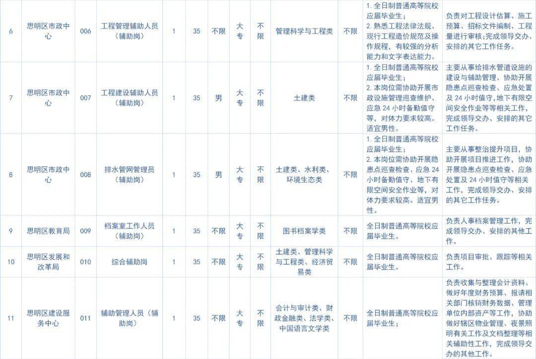 重点人口管理工作规定_重点人口帮教工作制度图片(2)