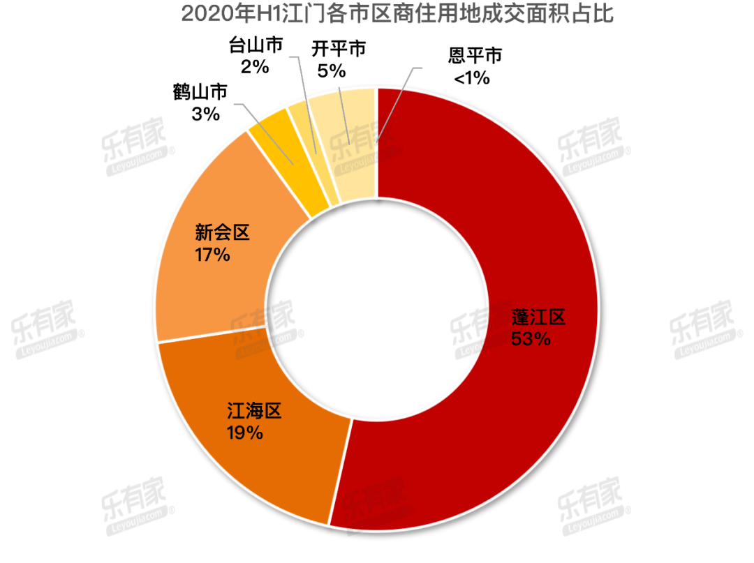 江门市2020上半年各_我市举行2020年上半年“江门好人”、江门“新时代好少年”发布会暨...