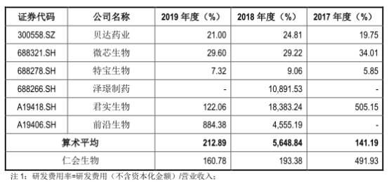 桑值人口_重磅推荐 大扩容 中国又多了3个千万人口城市(3)