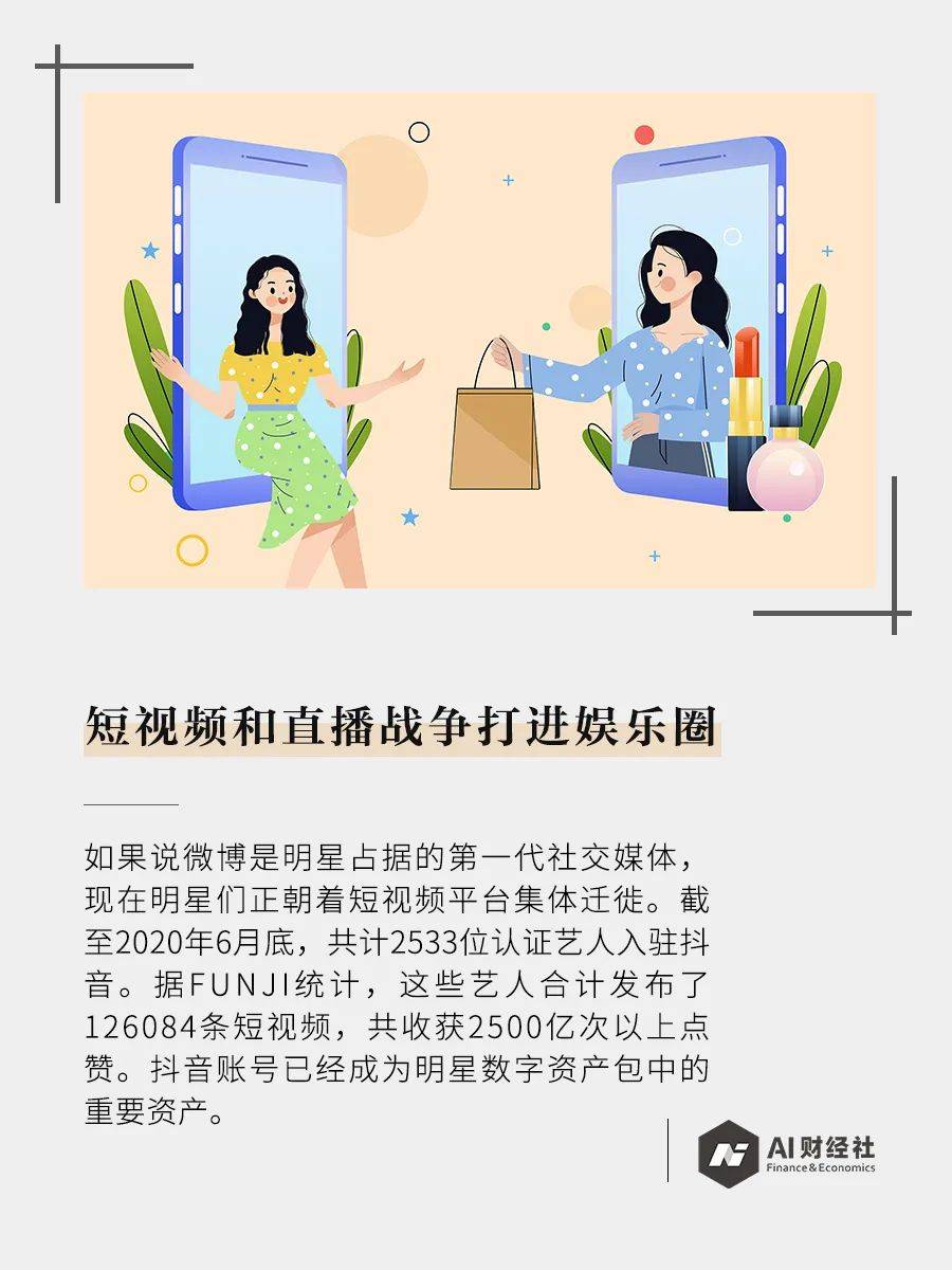 直播|短视频和直播战争打进娱乐圈