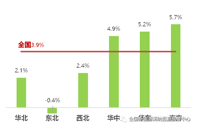 2020年第二季度全国g_第二课堂2020初一答案(3)