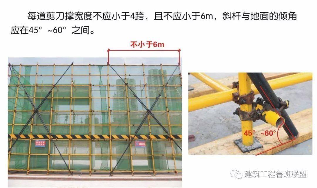 脚手架搭设的图文解析,外行都看懂了!