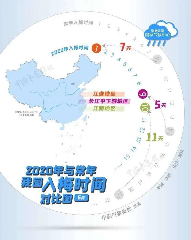 赣榆区2018前6月经济总量_赣榆区地图(3)