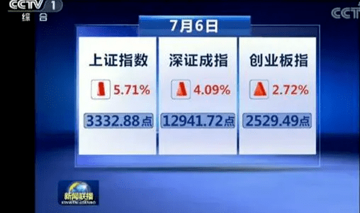 新闻联播人均收入9000_新闻联播(2)