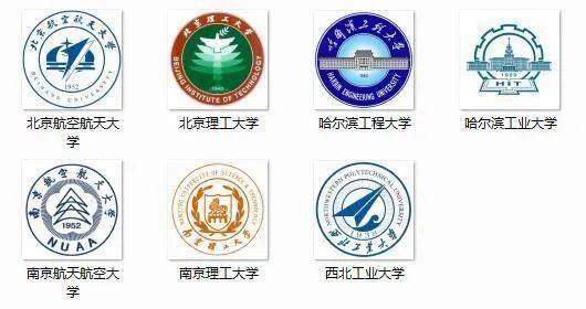 会报|填志愿了吗?N多学霸会报的航空院校和专业都在这儿了