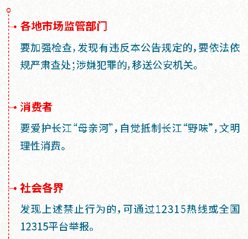 "长江禁捕 打非断链,市场监管在行动!