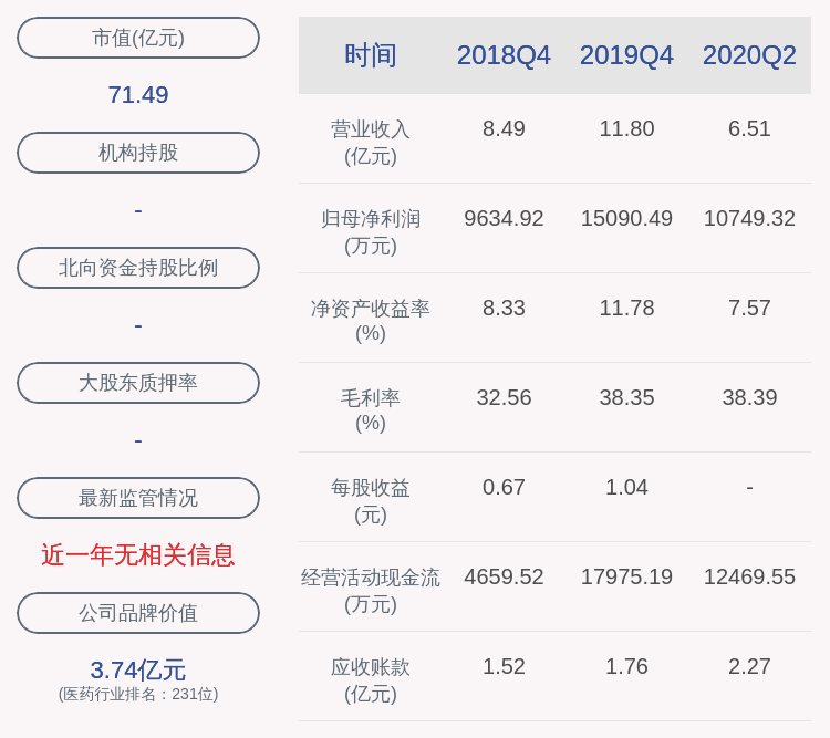 钱建农|利好！美诺华：2020年半年度净利润约1.07亿元，同比增加24.57%