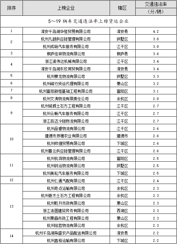 广西市区县人口排名2020_广西桂林市区图片(3)