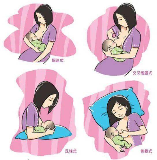 涨知识 | 喂奶后乳房像针扎一样,这是咋滴了?