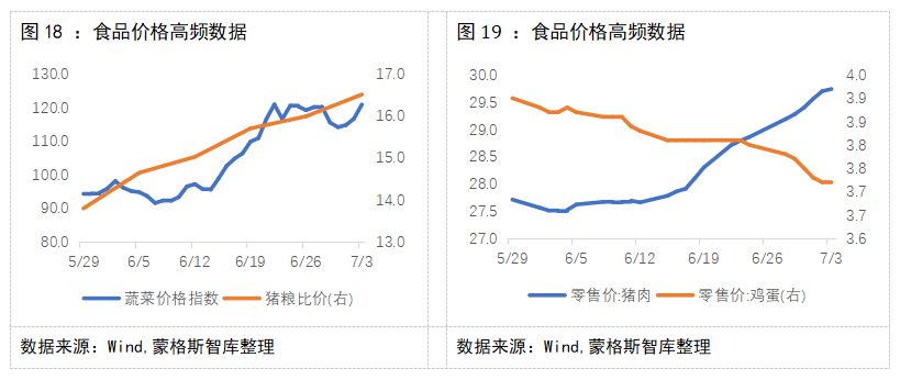 尼月刹亚人口