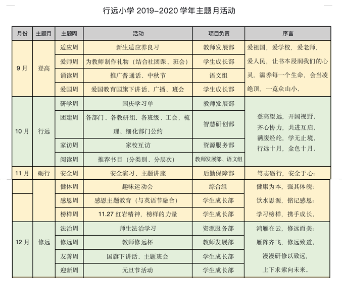 AI垃圾人口_垃圾分类手抄报(3)