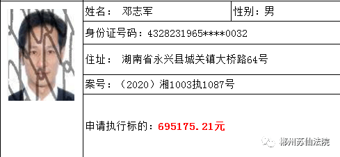 永兴人口_趣说 最有趣的郴州地图出炉 你绝对没看过(3)