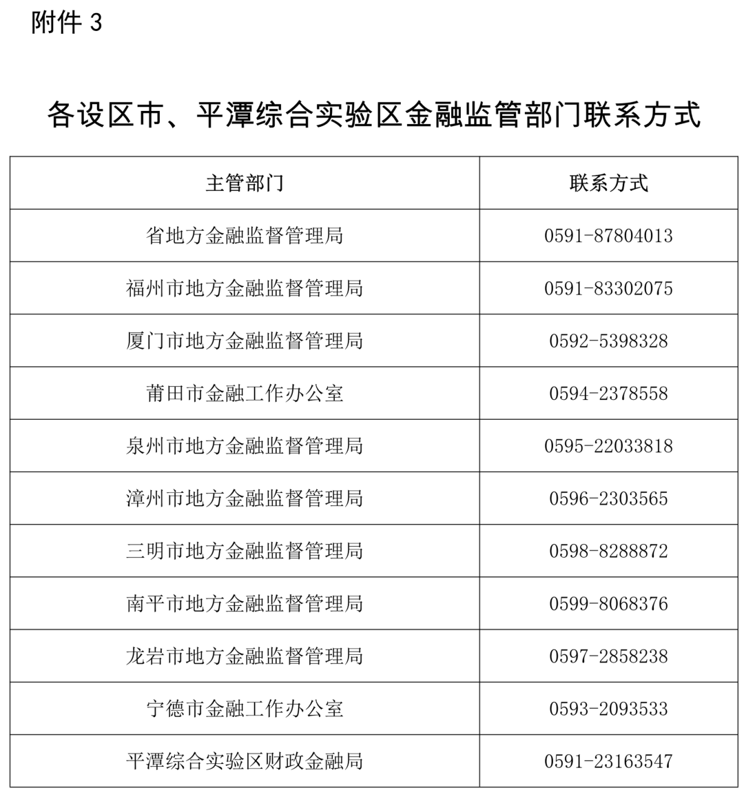 保理公司 排名_商业保理公司图片