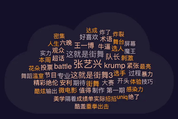 豆瓣9.0，這檔零黑幕，剛開播就爆了丨毒藥頭條 娛樂 第8張