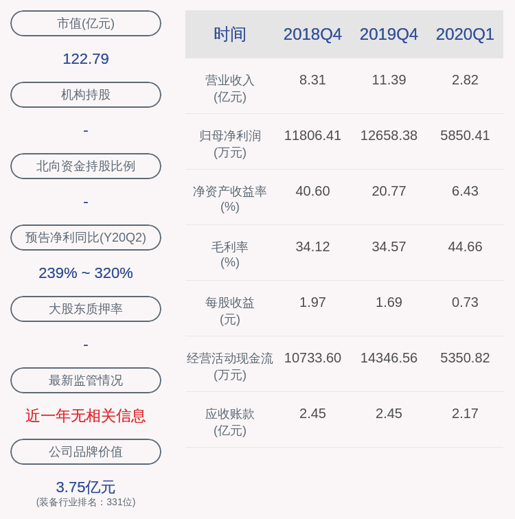 一致行动|减持！锦浪科技：持股5%以上股东及其一致行动人减持约120万股，比例超过1%