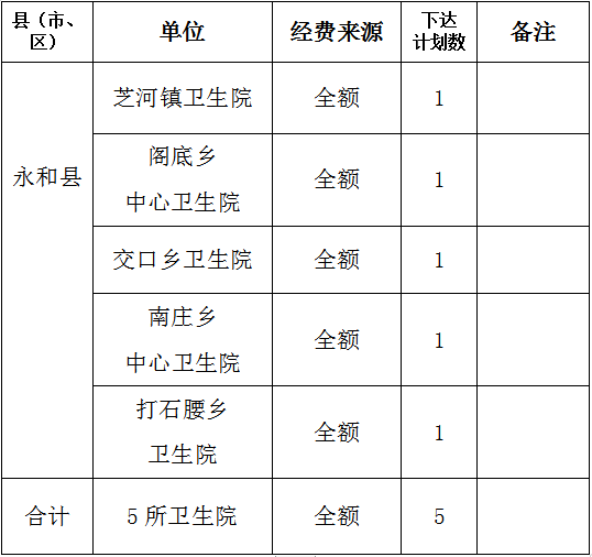 兴宁市永和镇常住人口_梅州兴宁市合水镇双溪(3)