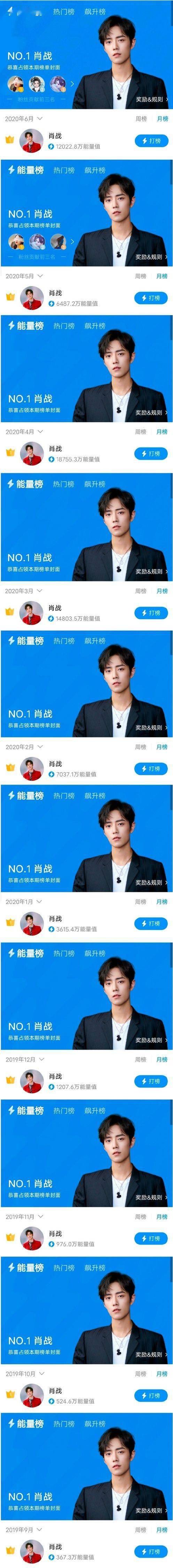 酷狗排行_正在阅读:酷狗音乐听歌排行查看方法酷狗音乐听歌排行查看方法