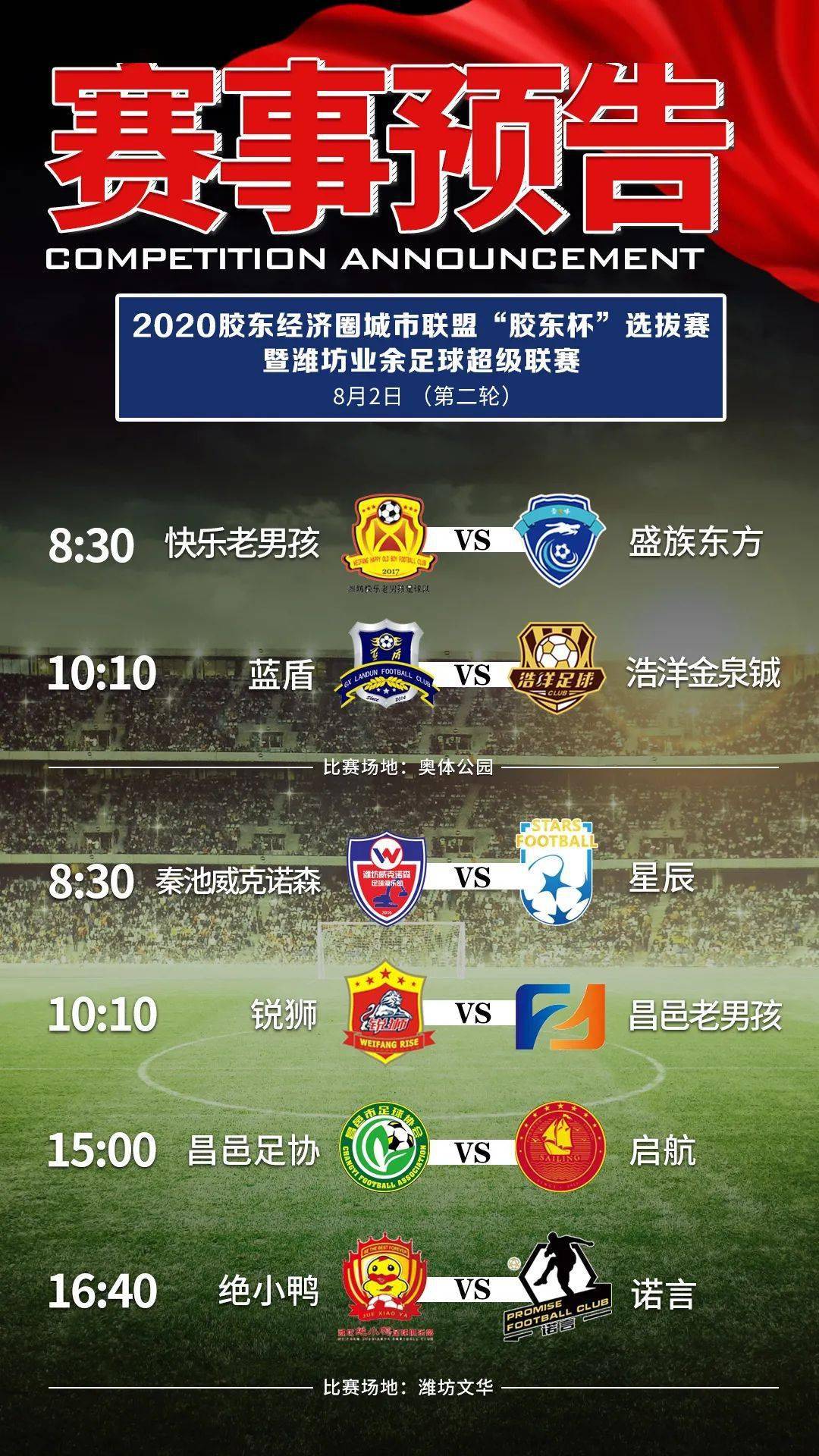 2020胶东经济圈gdp_胶东经济圈潍坊(2)