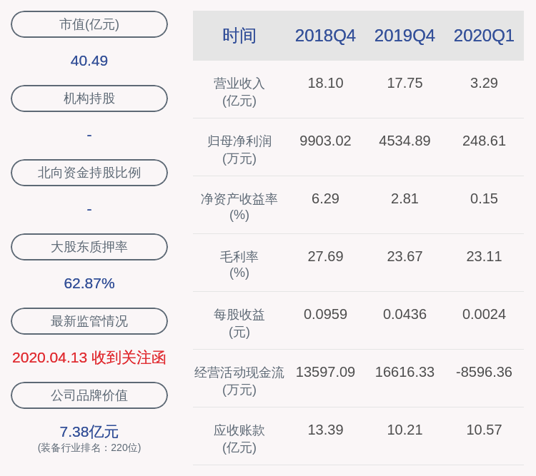 部分股份|小心！海伦哲：公司股东所持部分股份被司法冻结