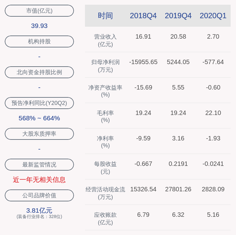 公司|注意！海得控制：上海定增1号资产管理计划减持不超过约978万股