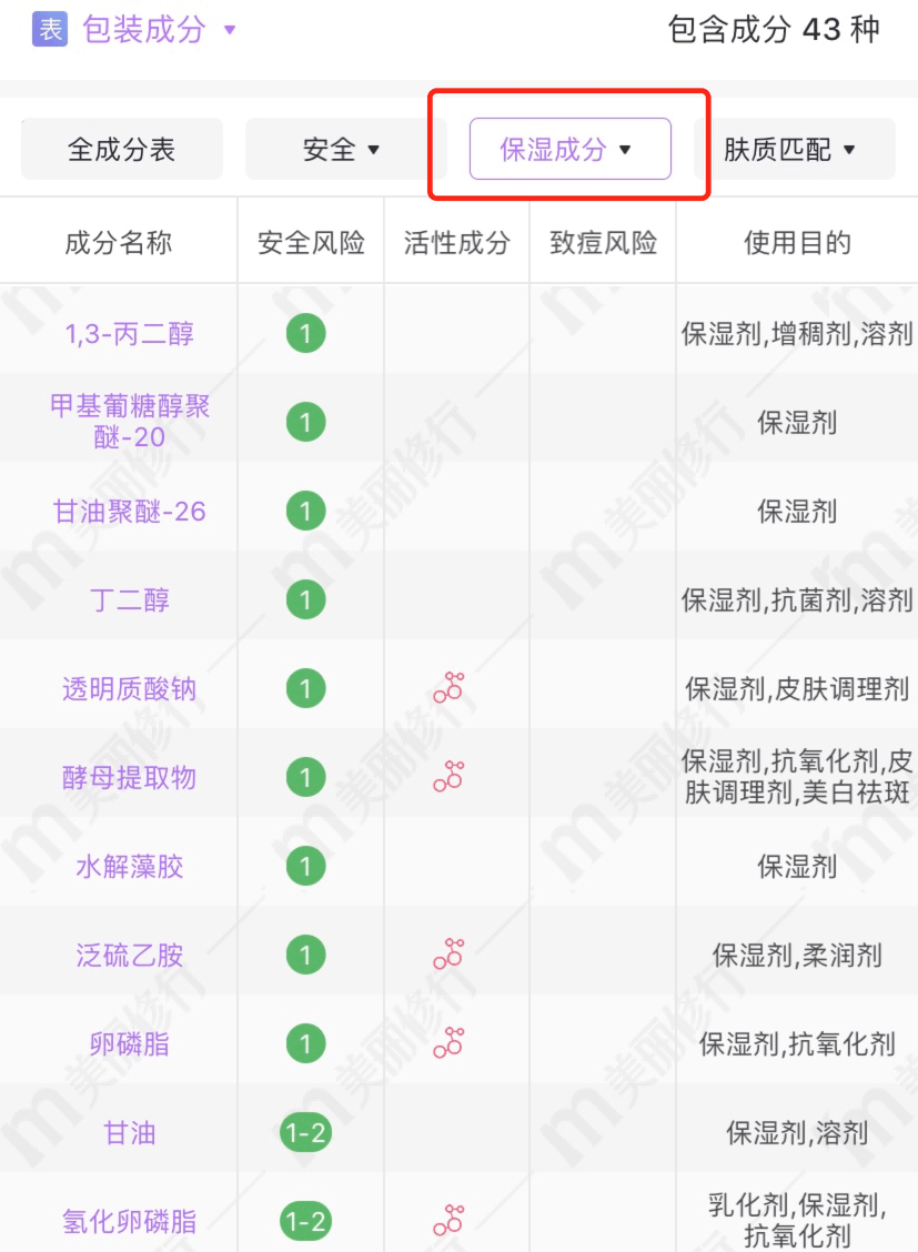 真就|测评｜全网口碑炸裂的小棕瓶，真就那么好用？