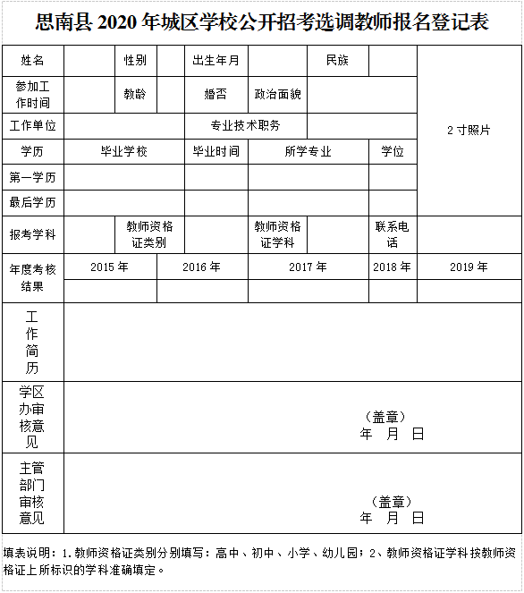 思南县2020年度GDP_思南县公安局梁祖辉(2)