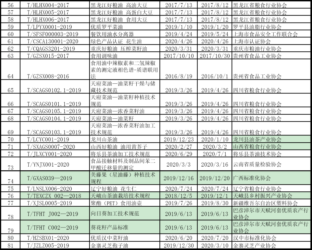 20丨6年中国经济总量_中国地图(2)