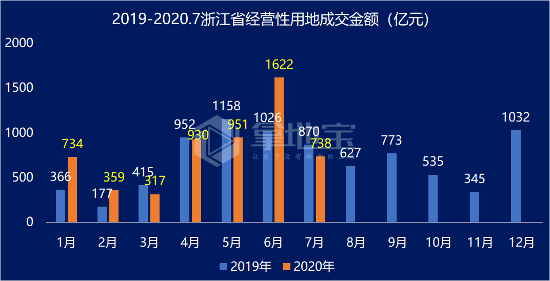 保定gdp为什么不包括定州_新行政区划显示保定已不含定州 雄安新区,GDP将减少600亿(3)