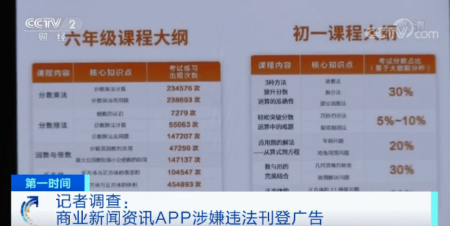 ...����App�������ۼ�Υ�����,���ˡ��Ѻ������׵Ⱦ������С�