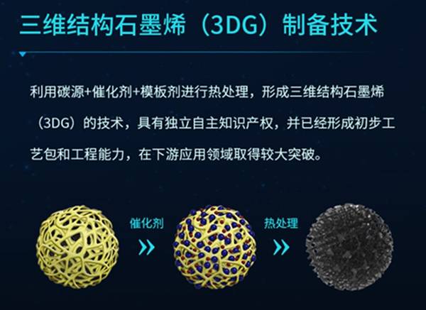 科技|广汽科技日发布多项黑科技 加速向科技型公司转型