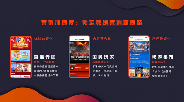 马宏彬|快手高级副总裁马宏彬：磁力全开，四大维度赋能数娱新商业