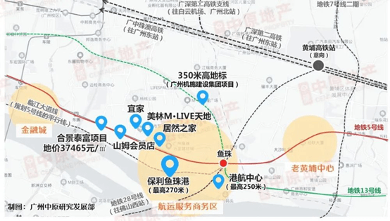 黄埔区人口_请问广州黄埔区有多少个镇(2)