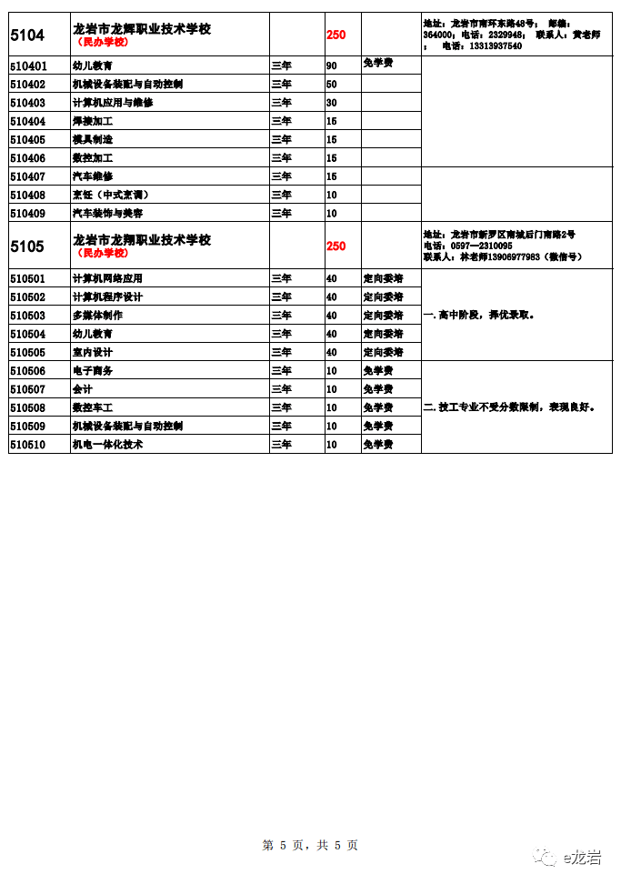 d5e97773c1d24473b8647e30bdc966ad.png