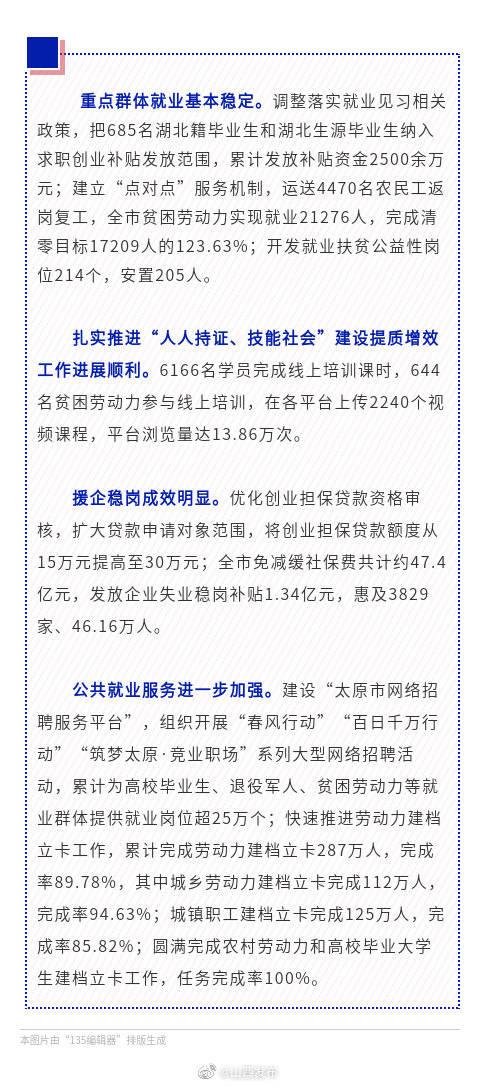 失业|太原市上半年就业形势总体稳定